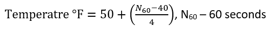 Dolbear's Law Fahrenheit Formula