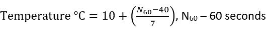 Dolbear's Law Celsius Formula